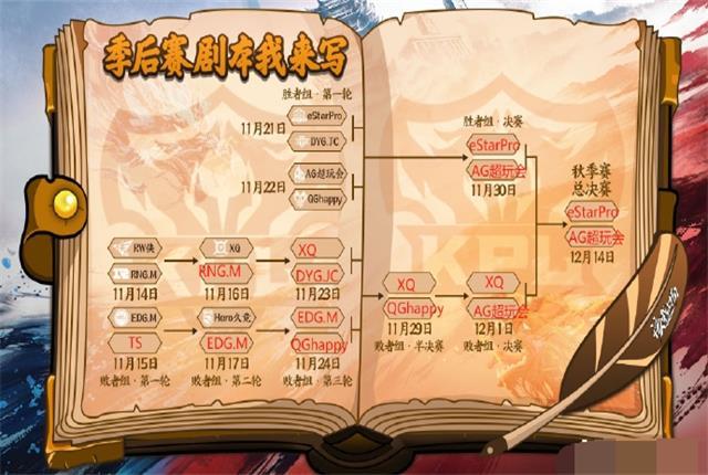 包含未知王者杀进决赛，谁能笑到最后？的词条