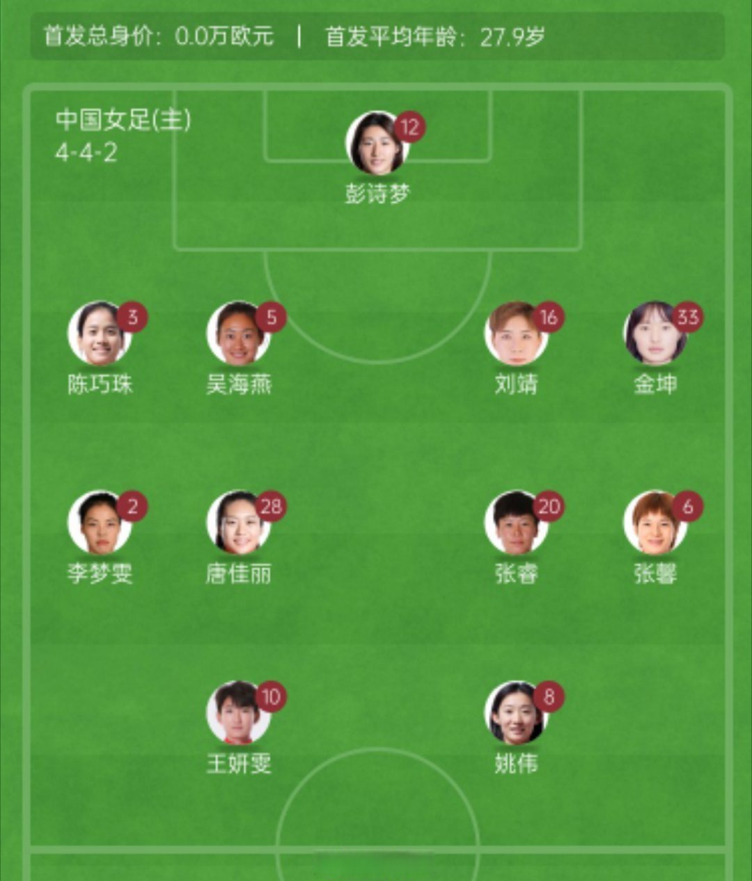 包含时事热点：女足比赛引领足球运动风向的词条