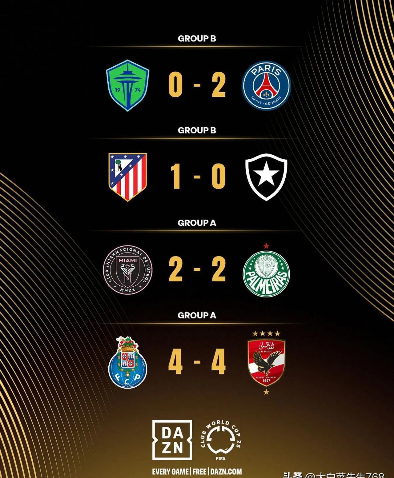 国际足球界消息源源不断，近期重要新闻汇总的简单介绍