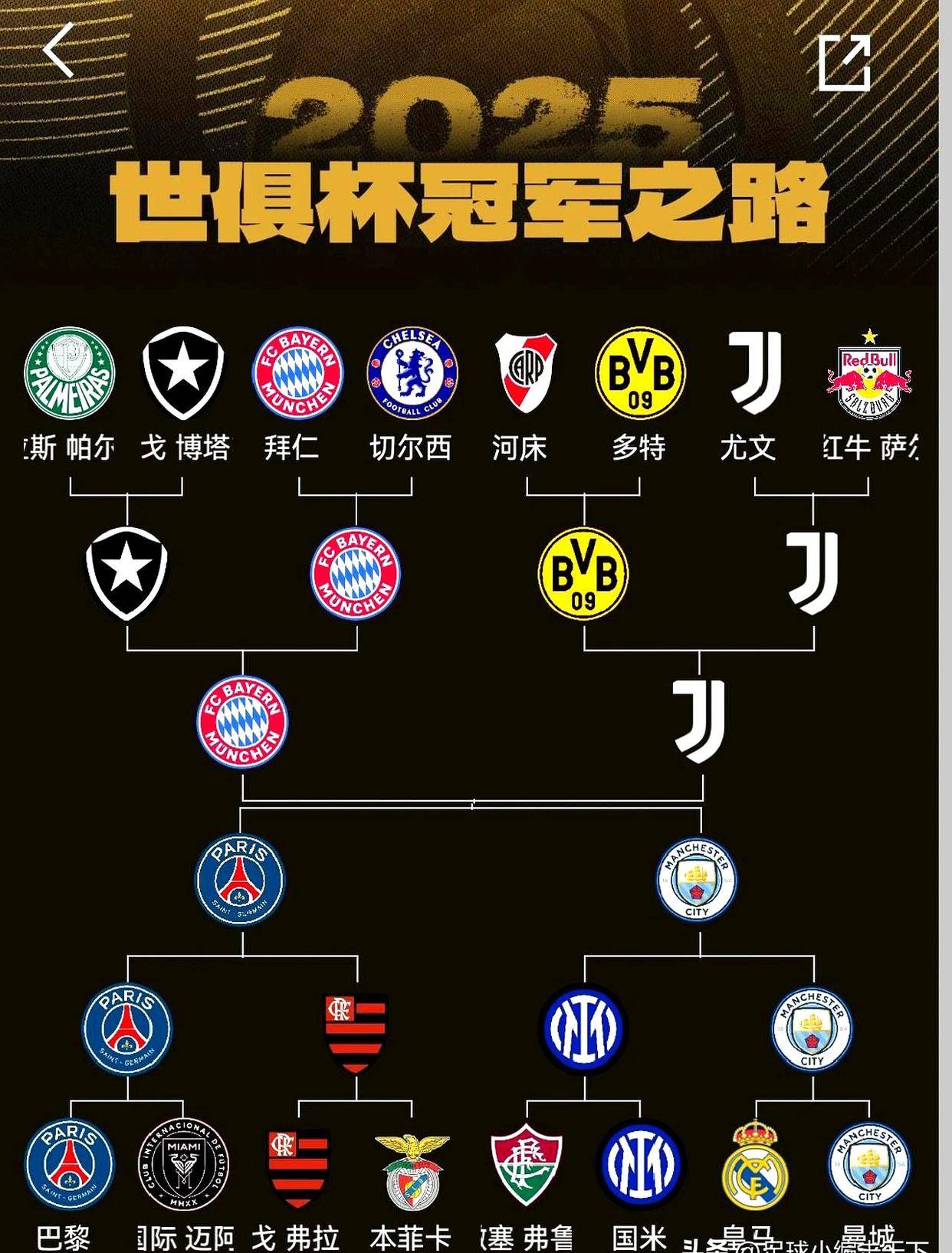 包含五星级对决，欧洲球队实力对比！的词条