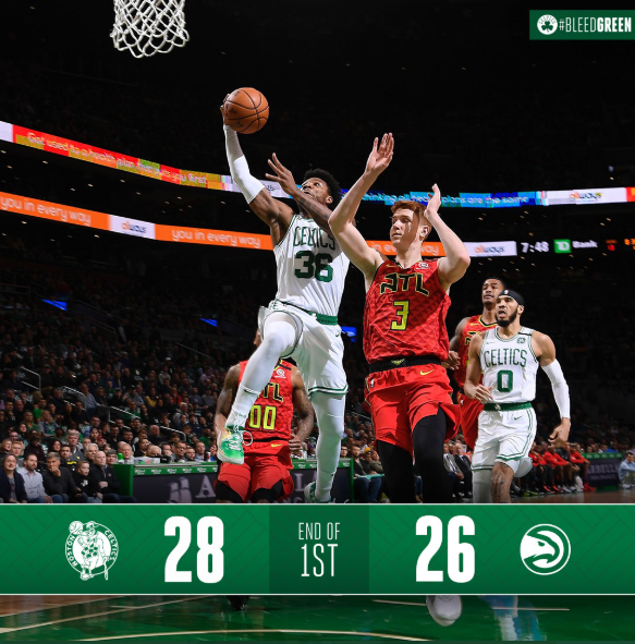 骑士主场险胜凯尔特人，科林斯全场分