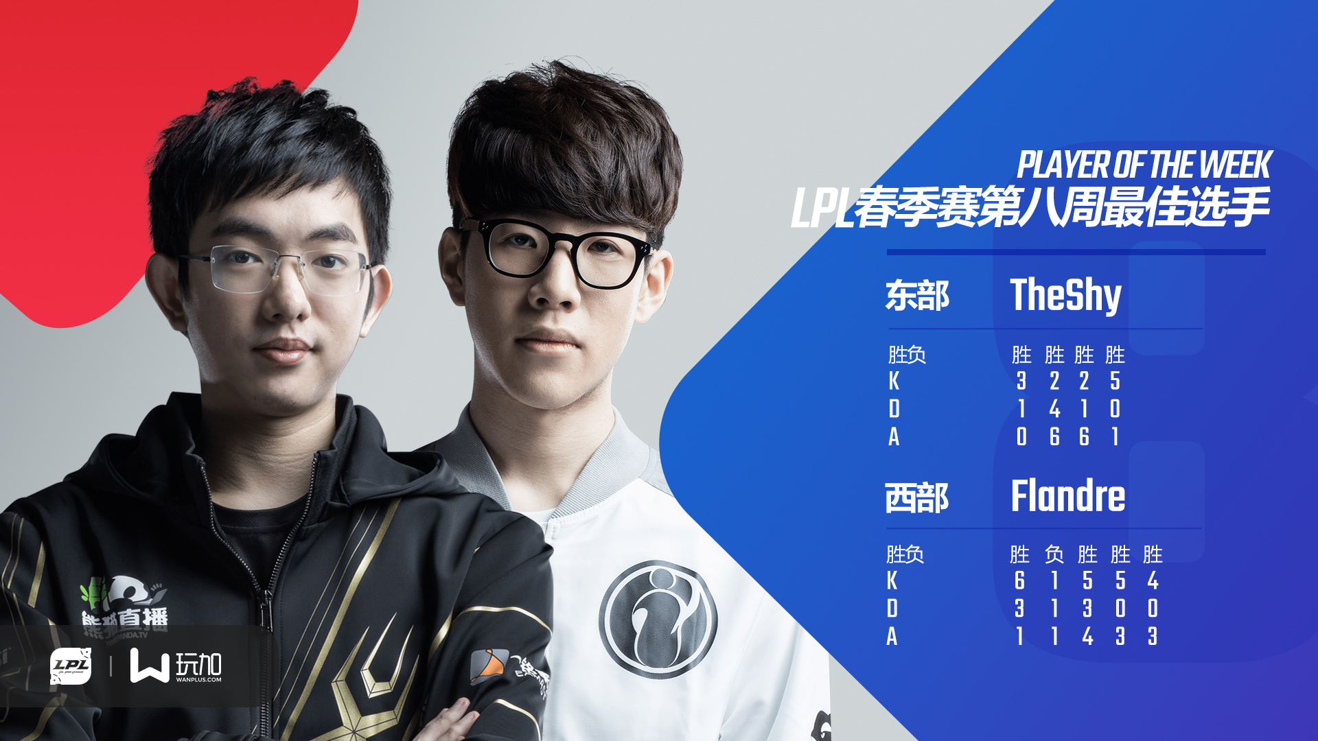 关于IG强势XL，Flandre三分雨点燃全场的信息