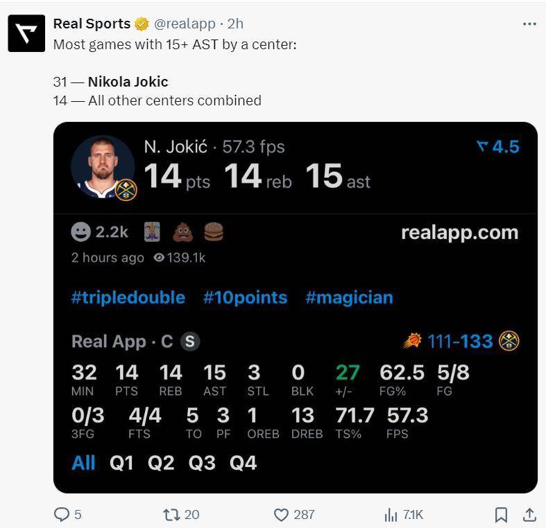 公牛绝杀雷霆，约基奇打破历史纪录